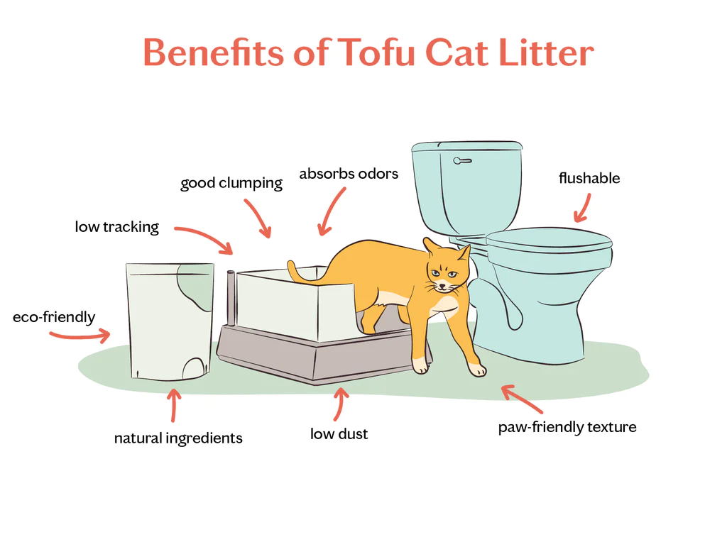 Ideal Tofu Cat Litter merits